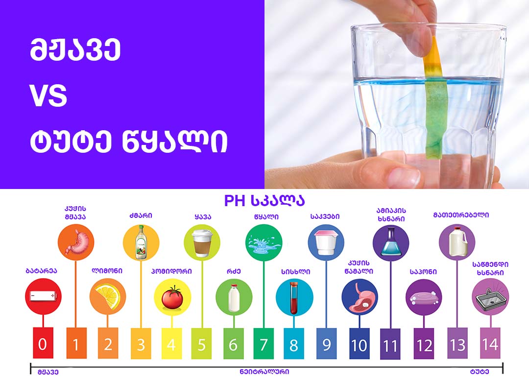 რა პრობლემებს იწვევს წყლის pH-ის დარღვევა და როგორ აღვადგინოთ ბალანსი